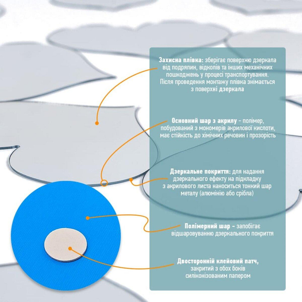 Зеркальный декор акриловый самоклеющийся серебро, 18шт (D) SW-00002524 Днепр - изображение 4