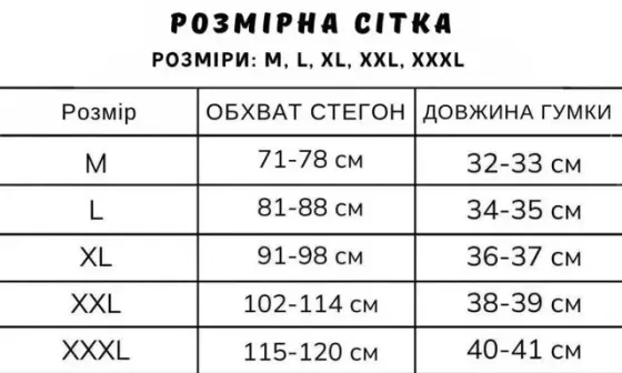 Мужские трусы шорты брендовые в ассортименте 779 M Киев