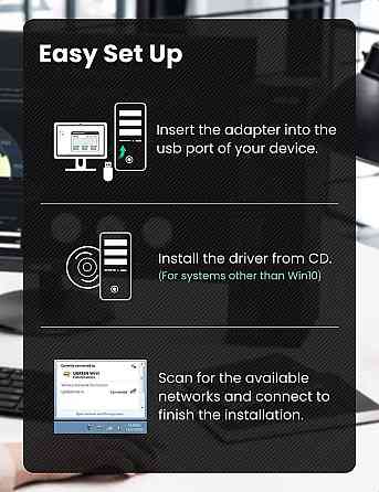 Бездротовий USB-адаптер UGREEN AC650 Dual-Band Київ