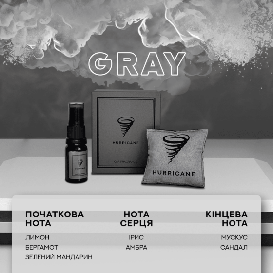 Автомобильный ароматизатор Hurricane Gray Standart, аромасаше на дефлектор со спреем 10 мл Чортков