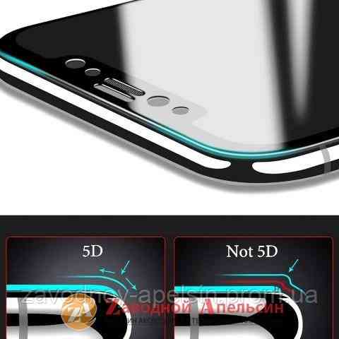 Защитное стекло iPhone 6 6s Glass 5D защита динамика Одесса