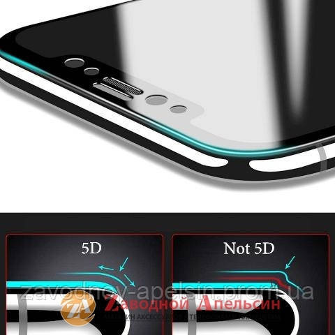 Защитное стекло iPhone 6 6s Glass 5D защита динамика Одесса - изображение 3