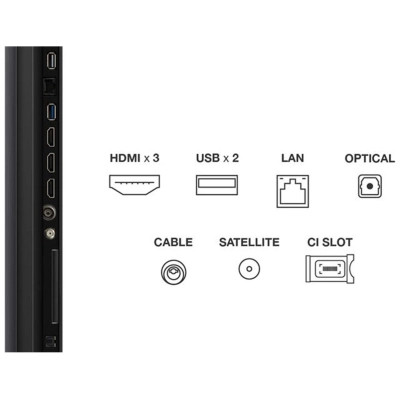 Телевизор TCL 55C6KS Винница - изображение 5