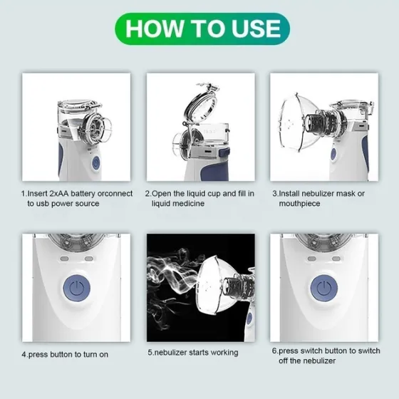 Портативний інгалятор небулайзер ультразвуковий Mesh Nebulizer YM-3R9 безшумний Луцк