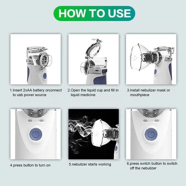 Портативний інгалятор небулайзер ультразвуковий Mesh Nebulizer YM-3R9 безшумний Луцьк - фото 4