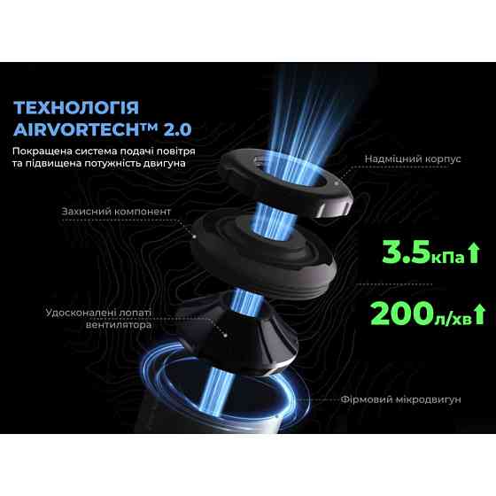 Портативный мини-насос Flextail Zero Pump 2, черный Киев