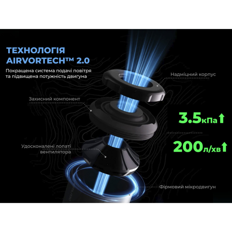 Портативный мини-насос Flextail Zero Pump 2, черный Киев - изображение 4