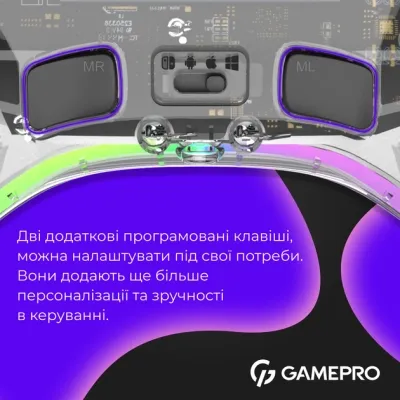 Геймпад GamePro GPX13T 2.4G/BT 5.1/USB/PC/iOS/Android RGB Transparent (GPX13T) Вінниця
