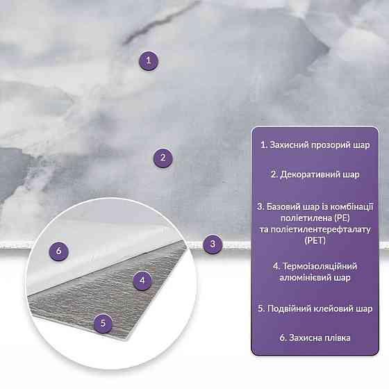 Самоклеящаяся стеновая PET плитка 600х300х2мм SW-00002318 Киев