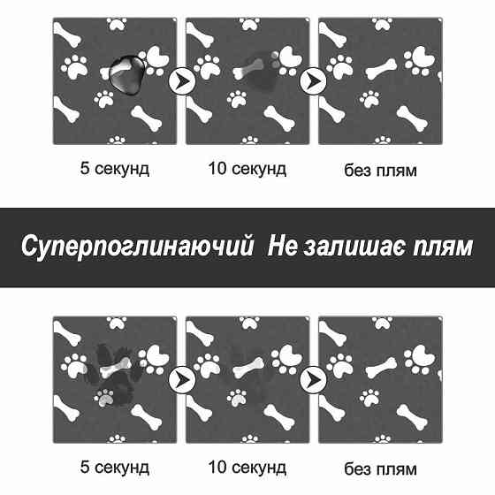 Антиковзний Поглинаючий Швидковисихаючий Килимок під миски для домашніх тварин Кісточки 30 х 45 см Чорний Буча