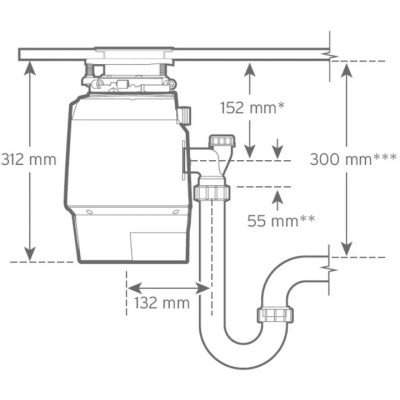 Подрібнювач харчових відходів In-Sink-Erator Premium 550 Вінниця - фото 7