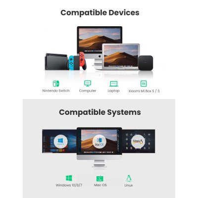 Переходник USB 3.0 to Ethernet RJ45 1000 Mb CR111 Black Ugreen (20256) Винница - изображение 7