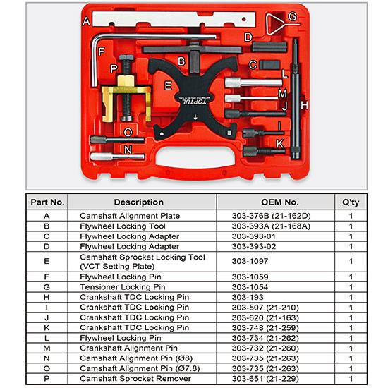 Набор фиксаторов распредвала FORD 16ед. TOPTUL JGAI1602 Одесса - изображение 2