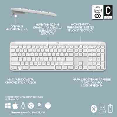 Комплект Logitech MK950 Bluetooth/Wireles UA Off-White (920-012491) Винница