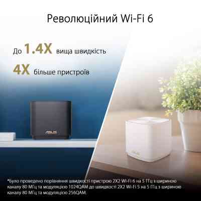 Точка доступу Wi-Fi ASUS ZenWiFi XD4 PLUS 3pcs (90IG07M0-MO3C50) Вінниця