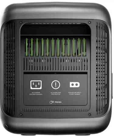 Зарядна станція(екофло) Allpowers r1500 lite. Харків