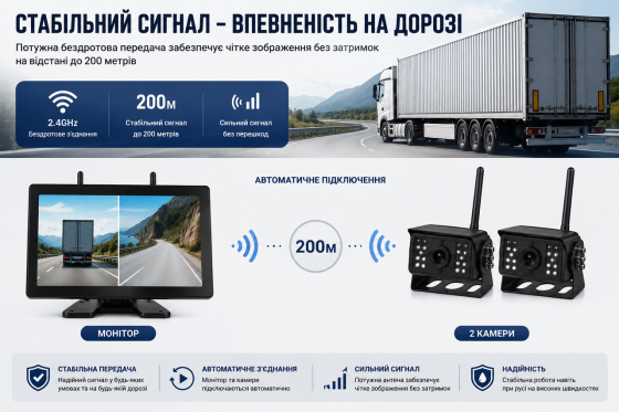 Бездротова система паркування GREENAUTO: 11" IPS монітор + камера 1080P FHD 170°, IP69K, ІЧ-нічне бачення Київ