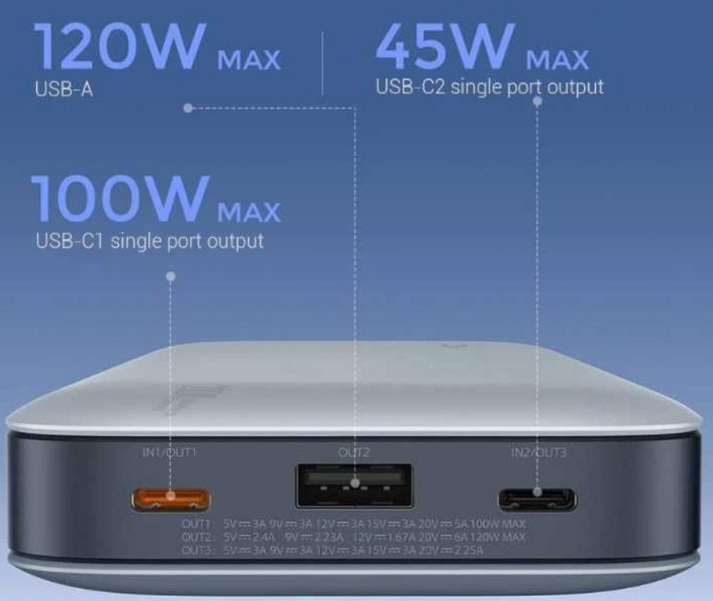 Павербанк для ноутбука ZMI QB826 25000mAh 200W (CN) Київ - фото 3