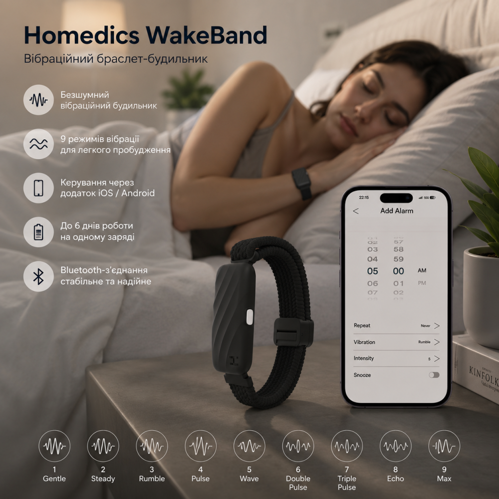 Вибрационный браслет-будильник Homedics WakeBand Black Bluetooth, бесшумный будильник, 9 режимов вибрации, приложение iOS/Android Киев - изображение 2