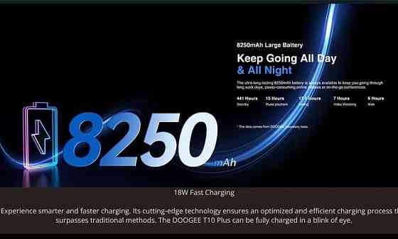 Планшет: Doogee T10 PLUS .20Gb. (8+12) /256Gb. 2K, 8250Ma. Dual SIM LTD.Квадро звук! Киев