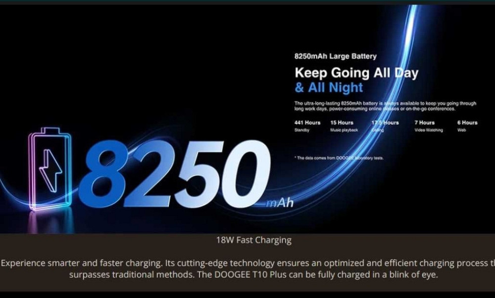 Планшет: Doogee T10 PLUS .20Gb. (8+12) /256Gb. 2K, 8250Ma. Dual SIM LTD.Квадро звук! Киев - изображение 6