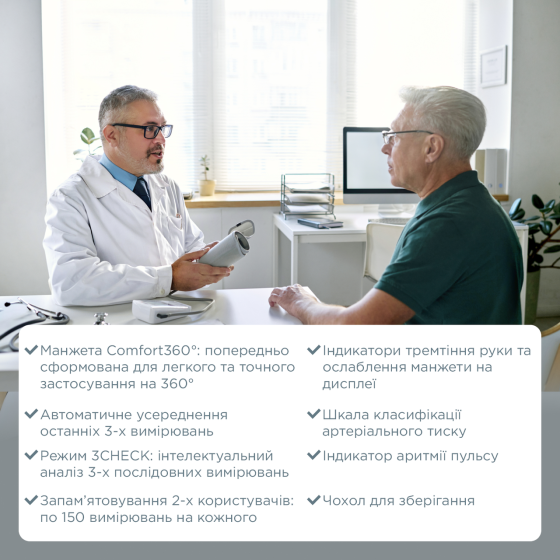 Автоматичний тонометр B.Well MED-58 з адаптером Дніпро