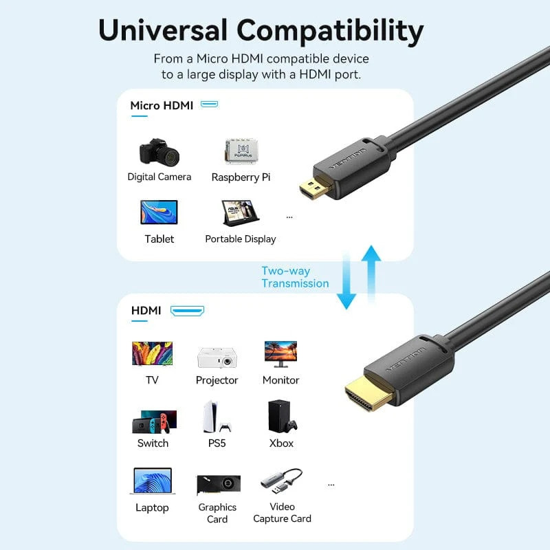 Кабель HDMI M - Micro M, 3.0 м, V2.0 4K 60Гц 18Gbps HDR Dolby Vention Винница - изображение 6