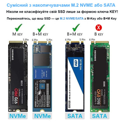 Кишеня зовнішня Dynamode M.2 SSD NVMe/SATA combo to USB3.2 GEN2 USB-C (DM-CAD-SSD14) Вінниця - фото 6