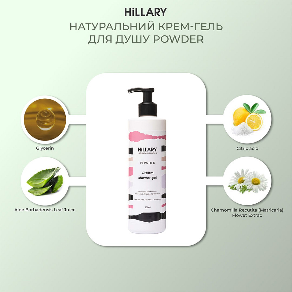 Подарунковий набір Pure Beauty Hillary Київ - фото 7