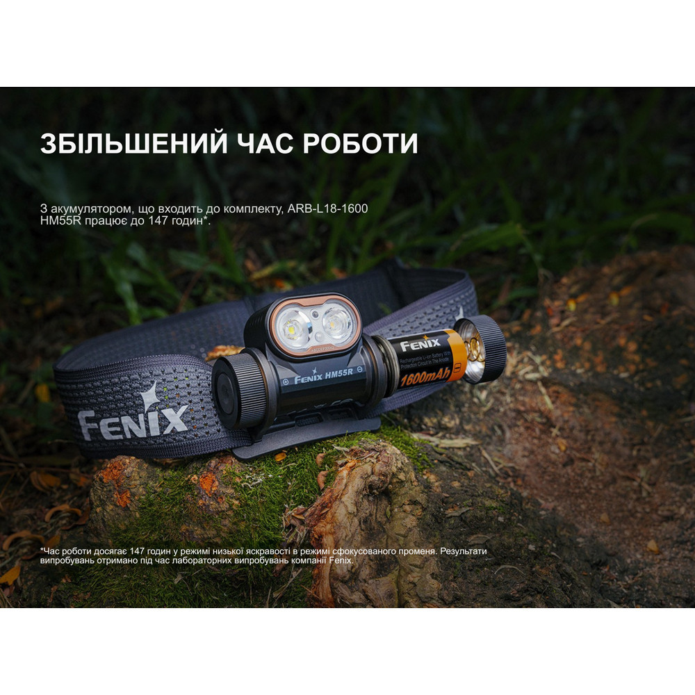 Ліхтар налобний Fenix HM55R з червоним світлом 1200 лм Фіолетовий Київ - фото 8