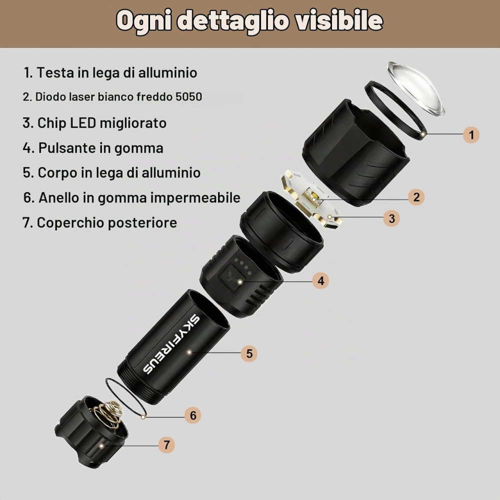 Ліхтар акумуляторний SKYFIRE LED, 900000 лм, до 1000 м, 4 режими, Zoom, USB-C, IP67, чорний Київ - фото 8