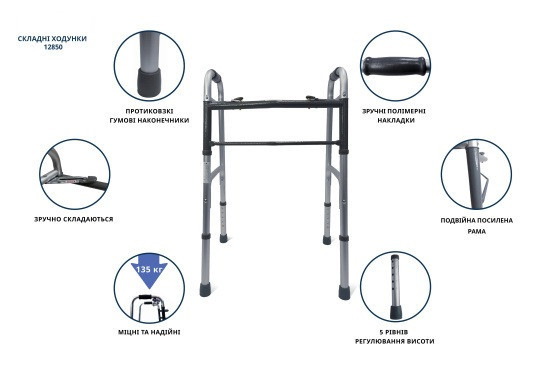 Ходунки складані з двома кнопками, алюмінієві Doctor Life 12850 Дніпро - фото 7