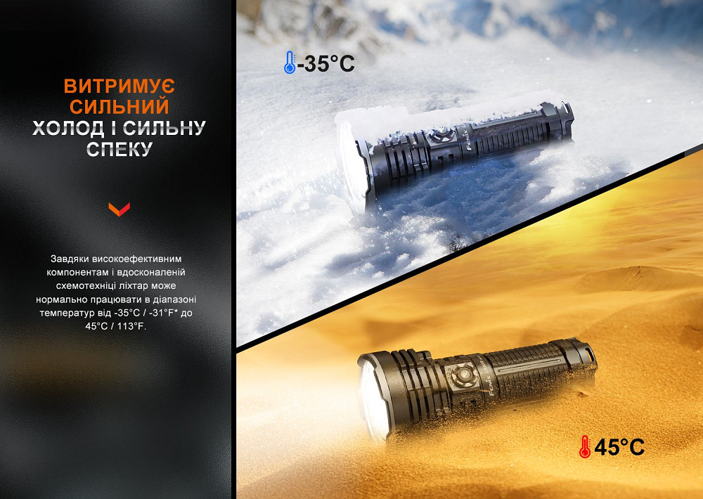 Ліхтар ручний Fenix LR40R V2.0 Київ - фото 18