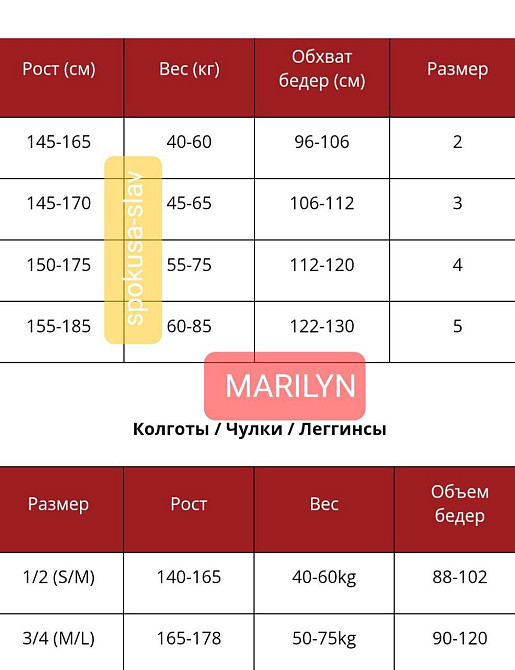 Колготки для вагітних чорні Marilyn Mama 60 розмір 2 Славута - фото 3