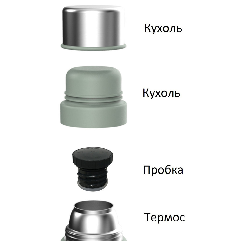 Термос питний Ranger Expert 0.5 L (RA 9918) Київ - фото 9