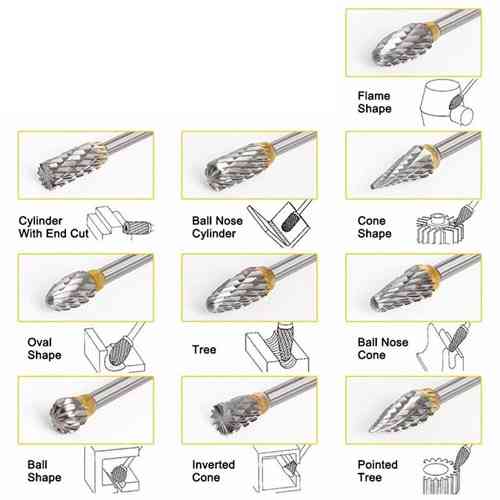 Набір борфрез по металу 10шт, хвостовик 3мм, для гравера, карбід вольфрама Вінниця