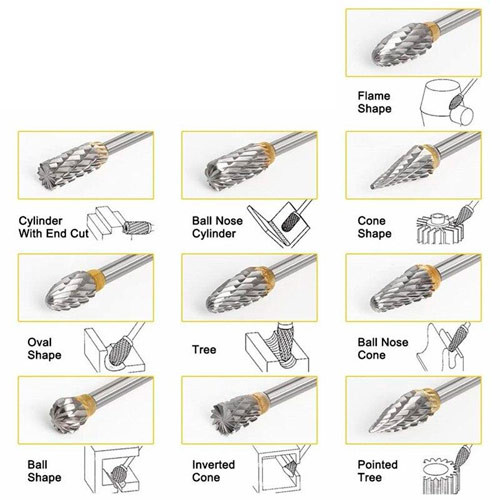 Набор борфрез по металлу 10шт, хвостовик 3мм, для гравера, карбид вольфрама Винница - изображение 4