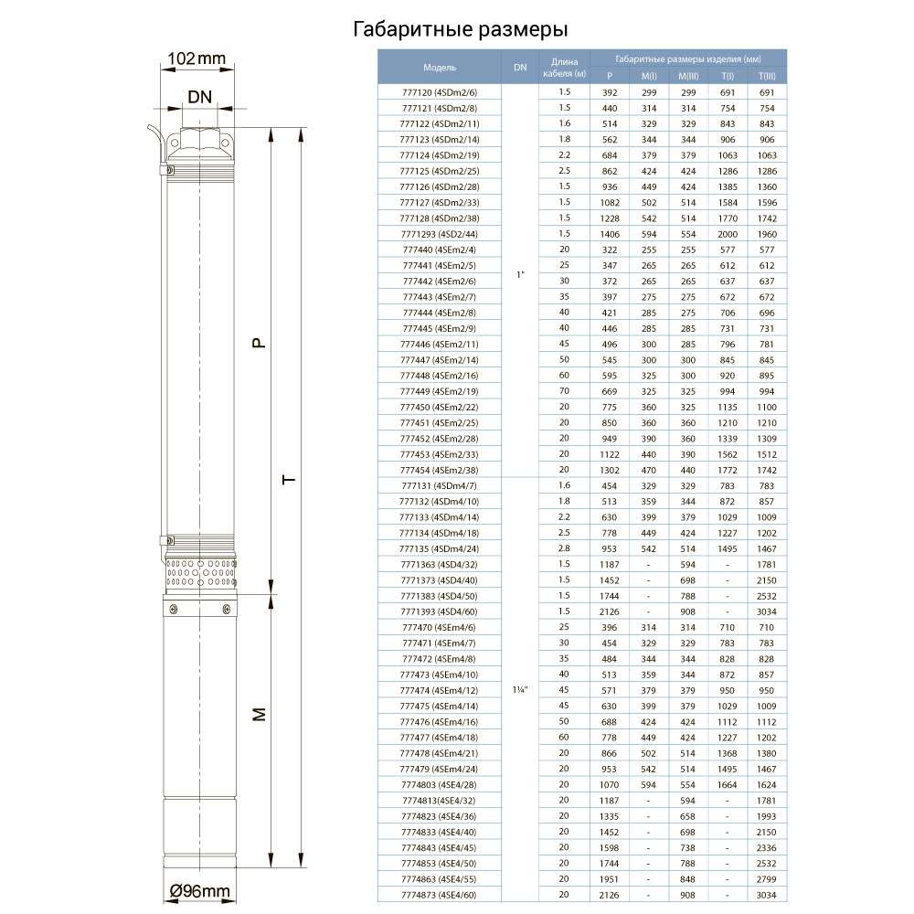Dongyin Насос центробежный скважинный 0.55кВт H 51(38)м Q 100(60)л/мин Ø102мм (кабель 30м) DONG Коломия - фото 3