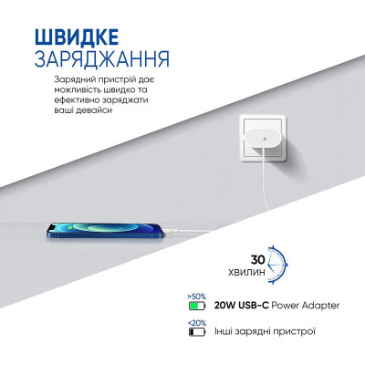 Зарядний пристрій Armorstandart AMHJ83 20W USB-C White + cable USB-C to USB-C (ARM77725) Вінниця - фото 7