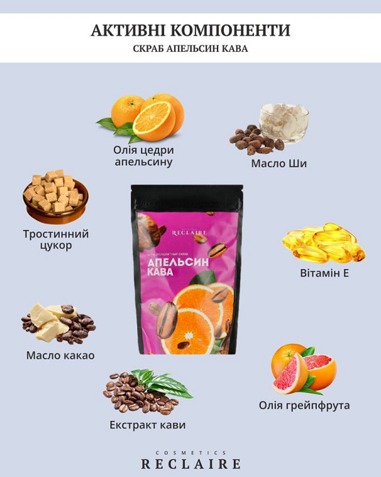 Масажний комбінований антицелюлітний комплекс Reclaire cosmetics Київ - фото 8