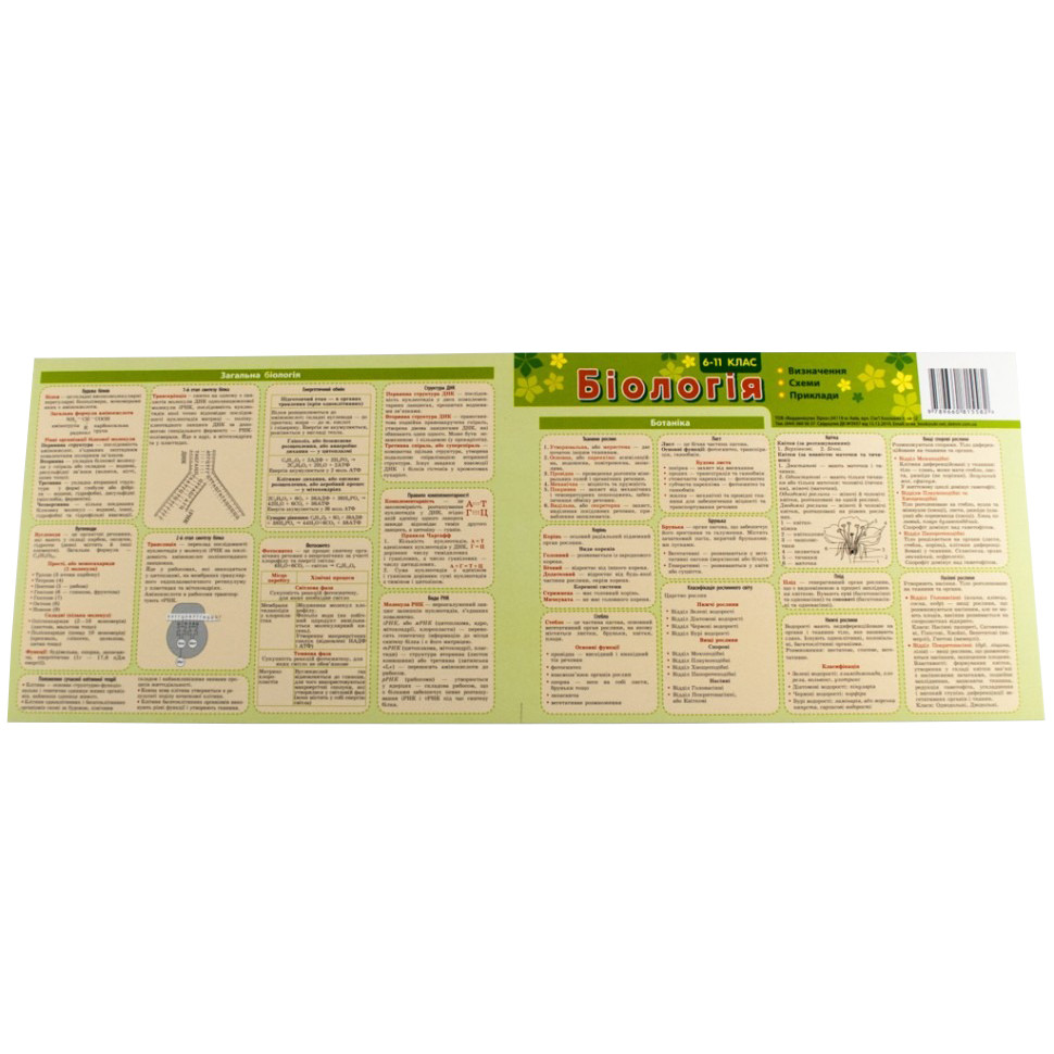 Картонка-підказка Біологія 6-11 кл. ZIRKA 66445 Вінниця - фото 2
