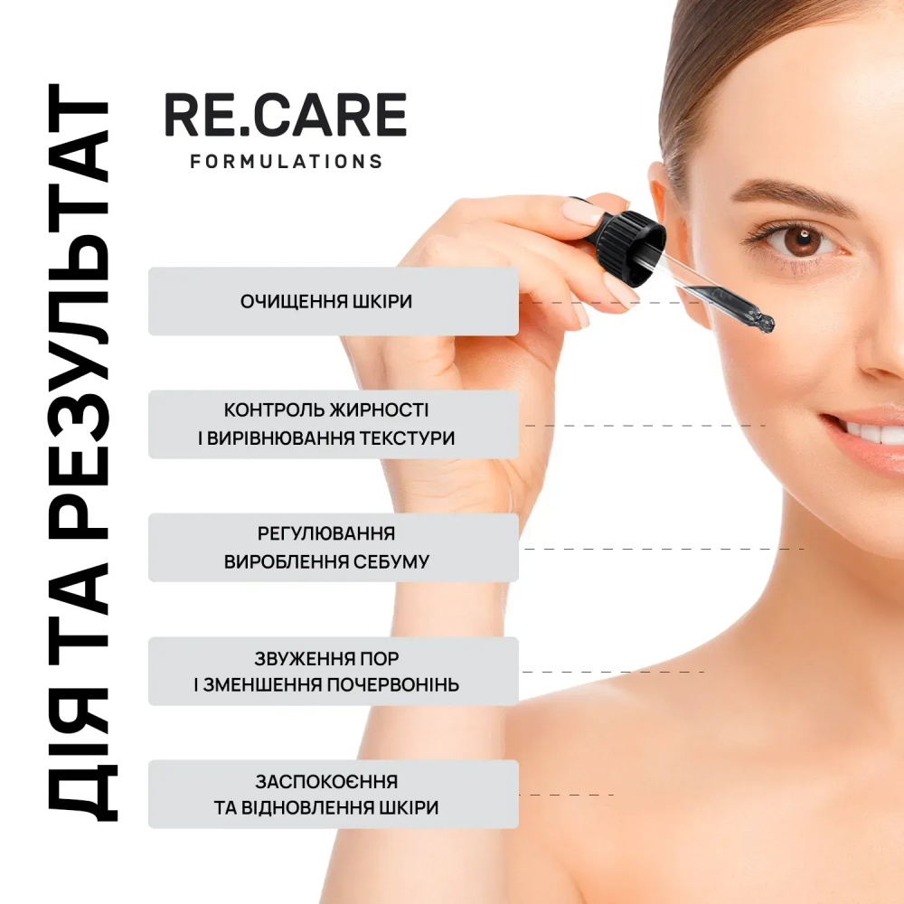 Сыворотка-детокс с углем, кислотами и ниацинамидом Detox Charcoal, Acids & Niacinamide Serum RE.CARE 30 мл Киев - изображение 5