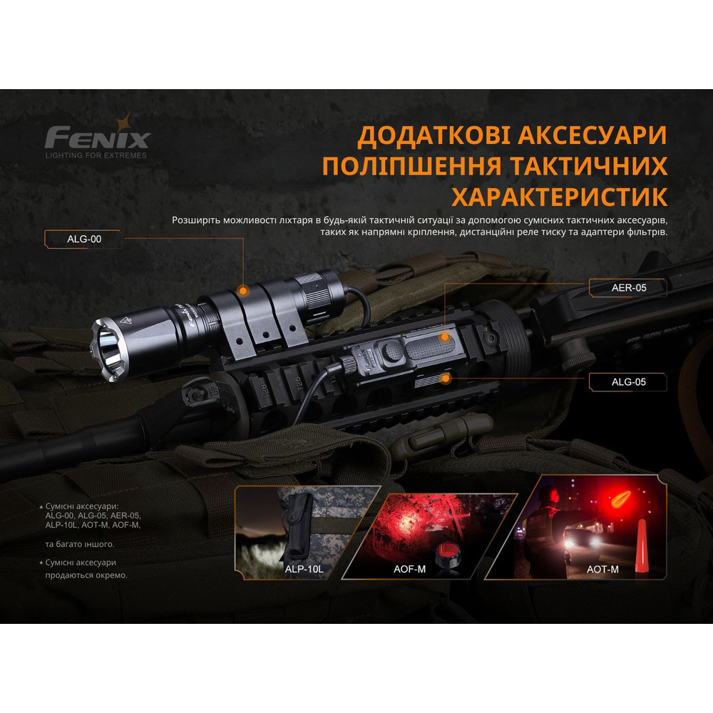 Ліхтар ручний Fenix TK16 V2.0 Киев - изображение 15