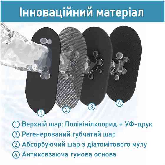 Суперпоглинаючий Діатомітовий Килимок Aquarius для ванної 60 х 90 см Графітовий Мармур Буча