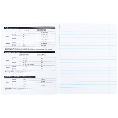 Тетрадь Kite предметная Kuromi 48 листов, линия, английский язык (HK25-240-8) Винница - изображение 3