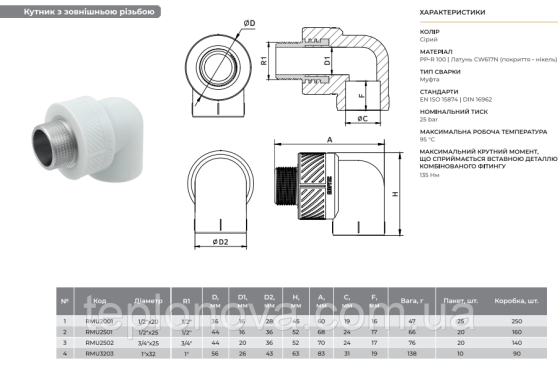 Кутник (Коліно) з різьбою PPR ø20х1/2'з (Поліпропілен) Raftec 20мм 1/2" RMU2001 Чернівці