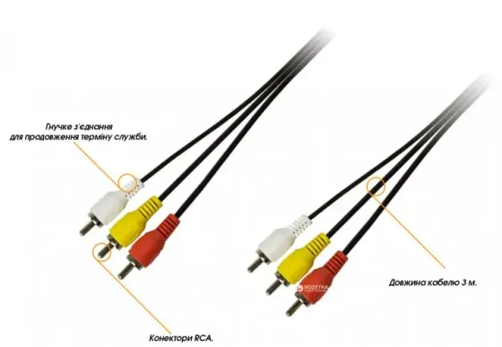 Шнур 3R-3R GOOD 1.2m (500) Коломыя