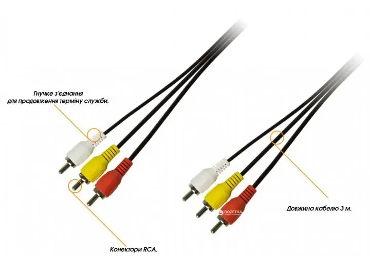 Шнур 3R-3R GOOD 1.2m (500) Коломыя - изображение 3