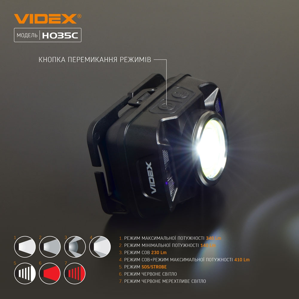 Ліхтарик LED налобний 410Lm 5000К чорний VLF-H035C Videx Житомир - фото 10