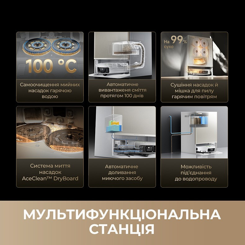 Робот-пилосос Dreame Bot MatriX 10 Ultra White (RLX95CE-wh) ( 10408 ) Харків - фото 5